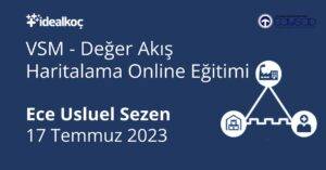 Değer Akış Haritalama (VSM) Eğitimi