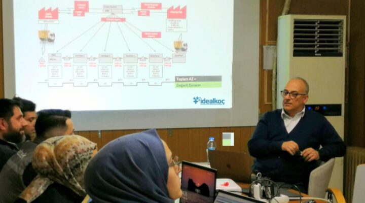 Adım Adım Değer Akış Haritalama