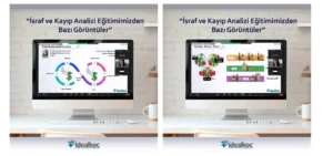 İsraf ve Kayıp Analizi