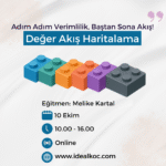 Haberler