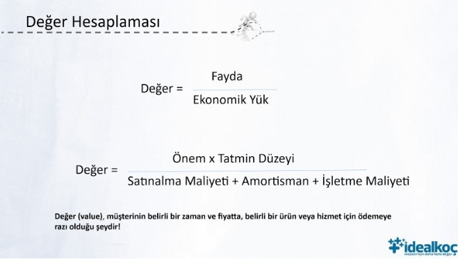 Yalın Satış ve Pazarlama