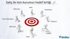 Yalın Satış ve Pazarlama