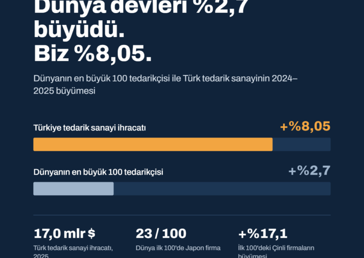 Anasayfa