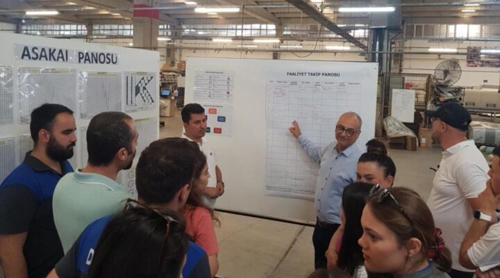 idealkoc-asakai-toplantisi-uretim-faaliyet-takip-panosu-egitim-danismanlik