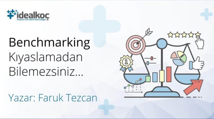idealkoc-benchmarking-strateji-kiyaslamasi-Sun-Tzu-performans-kiyaslamasi-rekabet-kiyaslama