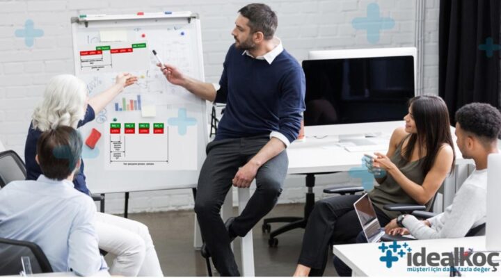 idealkoc-cevrim-zamani-vsm-proses-akisi-deger-akisi