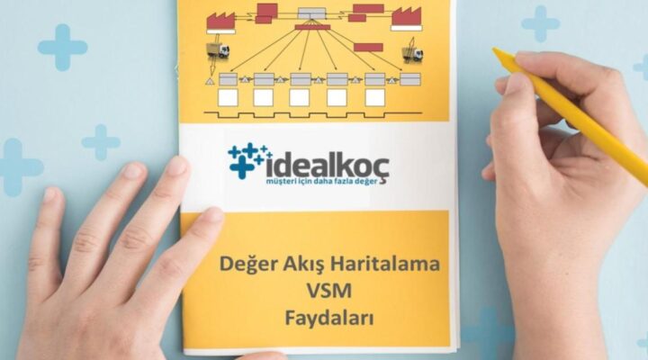 idealkoc-deger-akis-haritalama-vsm-faydalari