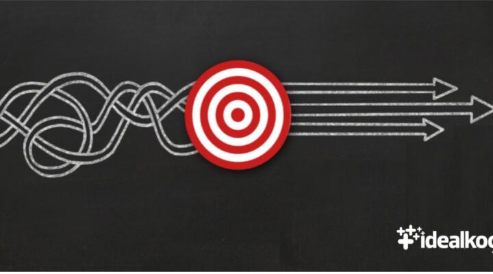 idealkoc-hedeflerle-yonetim-hoshin-kanri-maliyet