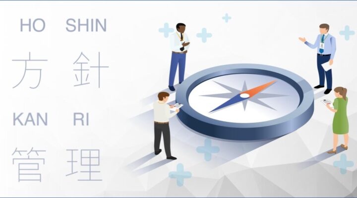 idealkoc-hoshin-kanri-hedef-catchball