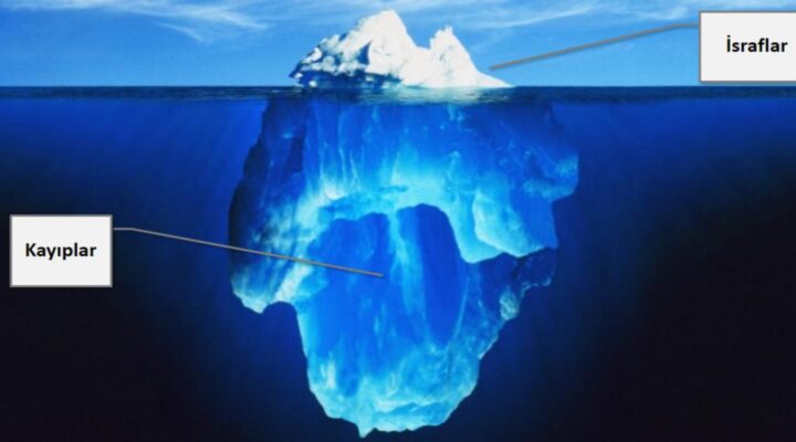 idealkoc-israf-ve-kayiplar