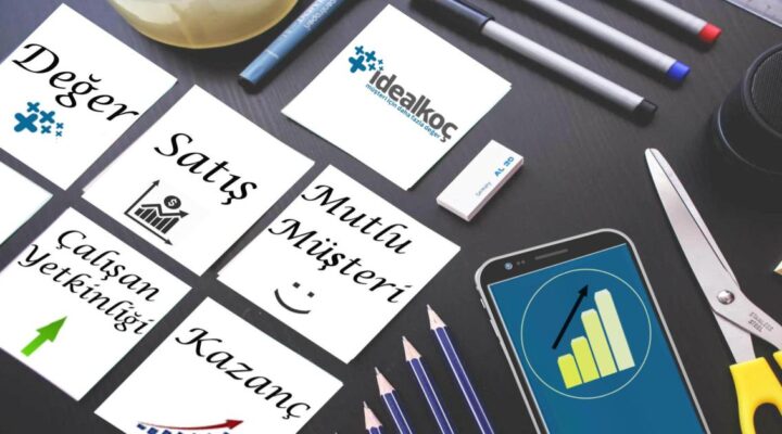idealkoc-satis-sureci-deger-pazarlama-1