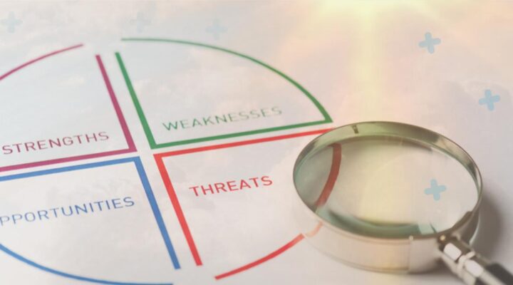 idealkoc-swot-analizi-strengths-weaknessses-opportunities-threats