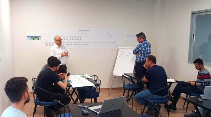 idealkoc-yalin-donusum-vsm-deger-akis-haritalama-egitim-danismanlik-deger