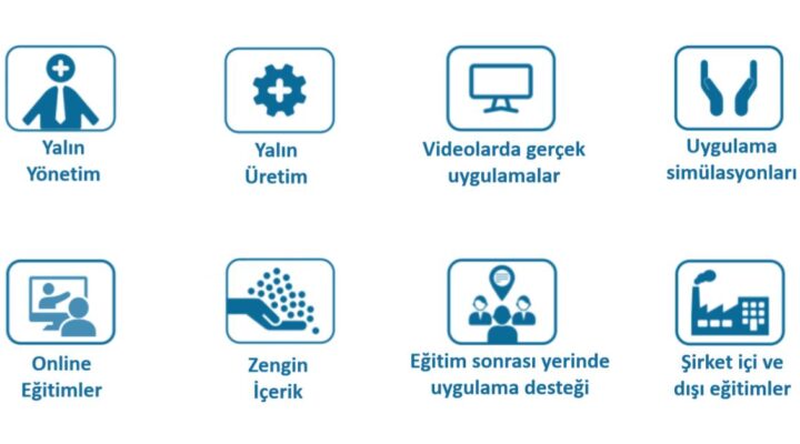 idealkoc-yalin-uretim-online-egitim-gelisim-yonetim-strateji-kaizen